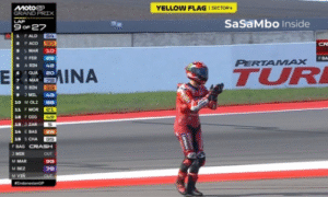 Sirkuit Mandalika Masih ‘Angker’! Marc Marquez Kembali Crash dan Alami Cedera Tangan