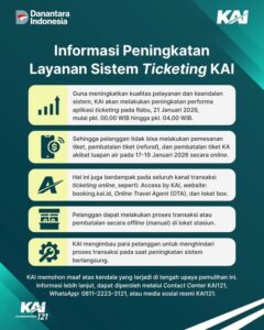 KAI Lakukan Migrasi Sistem Pemesanan Online, Seluruh Channel Pemesanan Online Tidak Dapat Diakses pada Rabu, 21 Januari 2026 Pukul 00.00–04.00 WIB