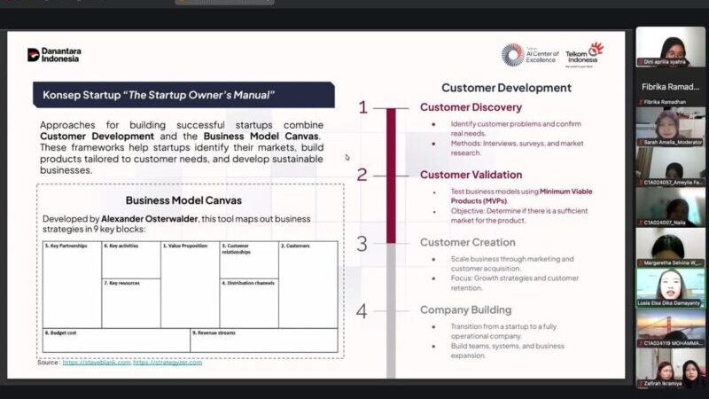 AI Connect for Campus UNSOED x Telkom AI Center Dorong Startup Berbasis AI