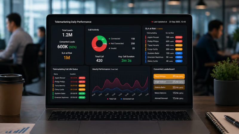 OneCore CRM Dorong Transformasi Digital Sales, Jadi Enabler Pertumbuhan Bisnis di Tengah Tantangan Konversi Leads