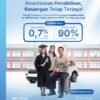 Prioritaskan Pendidikan Tanpa Tekanan Finansial, Ini Solusi dari BRI Finance