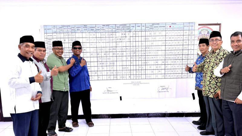 Panitia MTQ NTB Klarifikasi Kesalahan Rekap Nilai, Sumbawa Barat Naik ke Peringkat IV